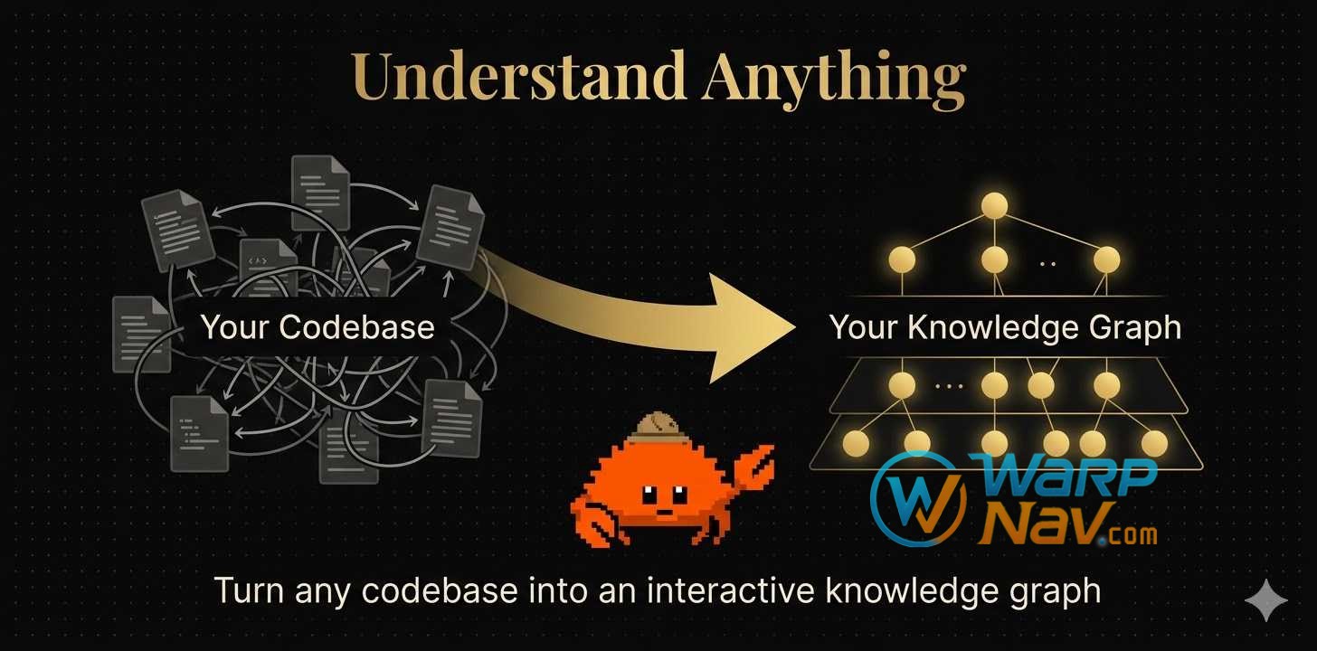 Understand Anything 交互式知识图谱