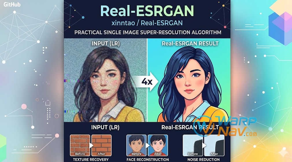 [Github发现] Real-ESRGAN – 腾讯开源的通用图像/视频超分辨率工具