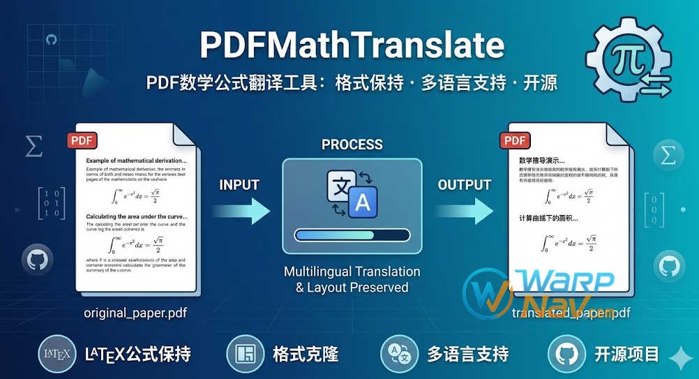 [Github发现] PDFMathTranslate – 完整保留排版的PDF学术论文双语翻译工具