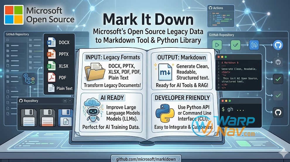 [Github发现] MarkItDown – 微软开源的文档转 Markdown 工具，94.9k Stars