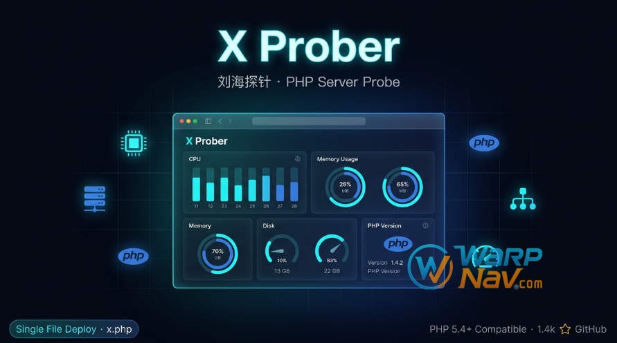 [Github发现] X-Prober – 高颜值 PHP 探针，支持服务器跑分与刘海屏风格