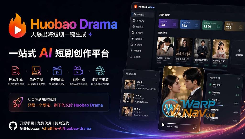 「Github发现」火宝短剧 – 一句话生成完整短剧，从剧本到成片全自动化