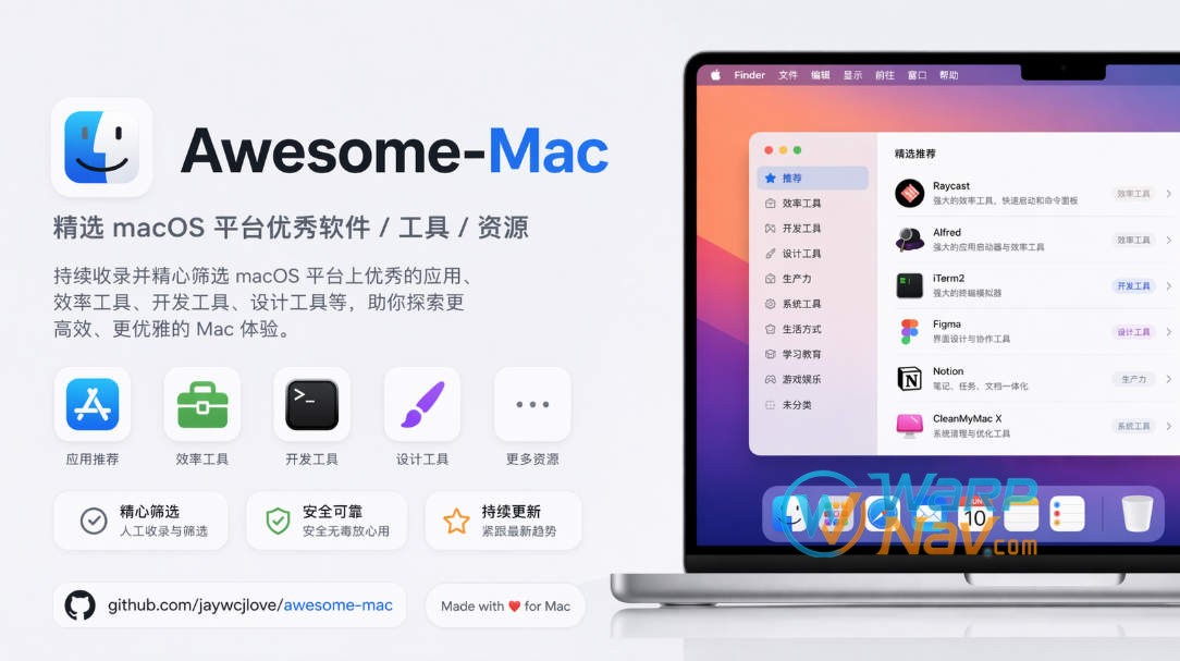 Awesome Mac macOS软件导航列表