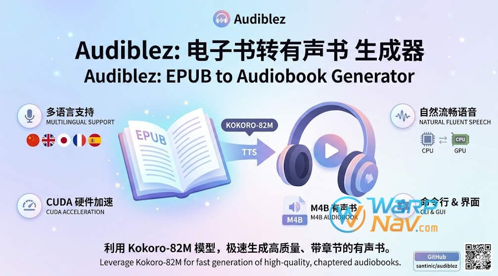 「Github发现」Audiblez – 用AI把电子书写成有声书，9国语言支持