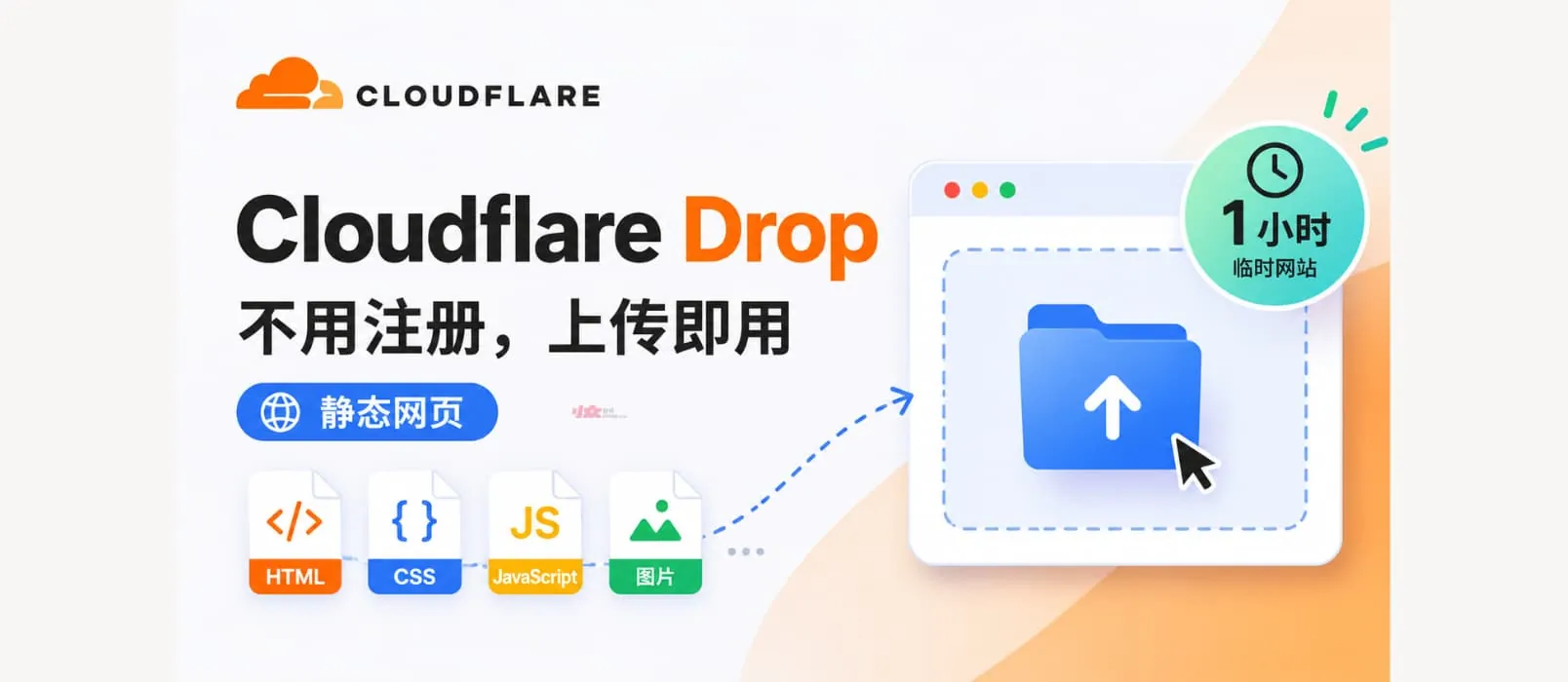 Cloudflare Drop 功能概览