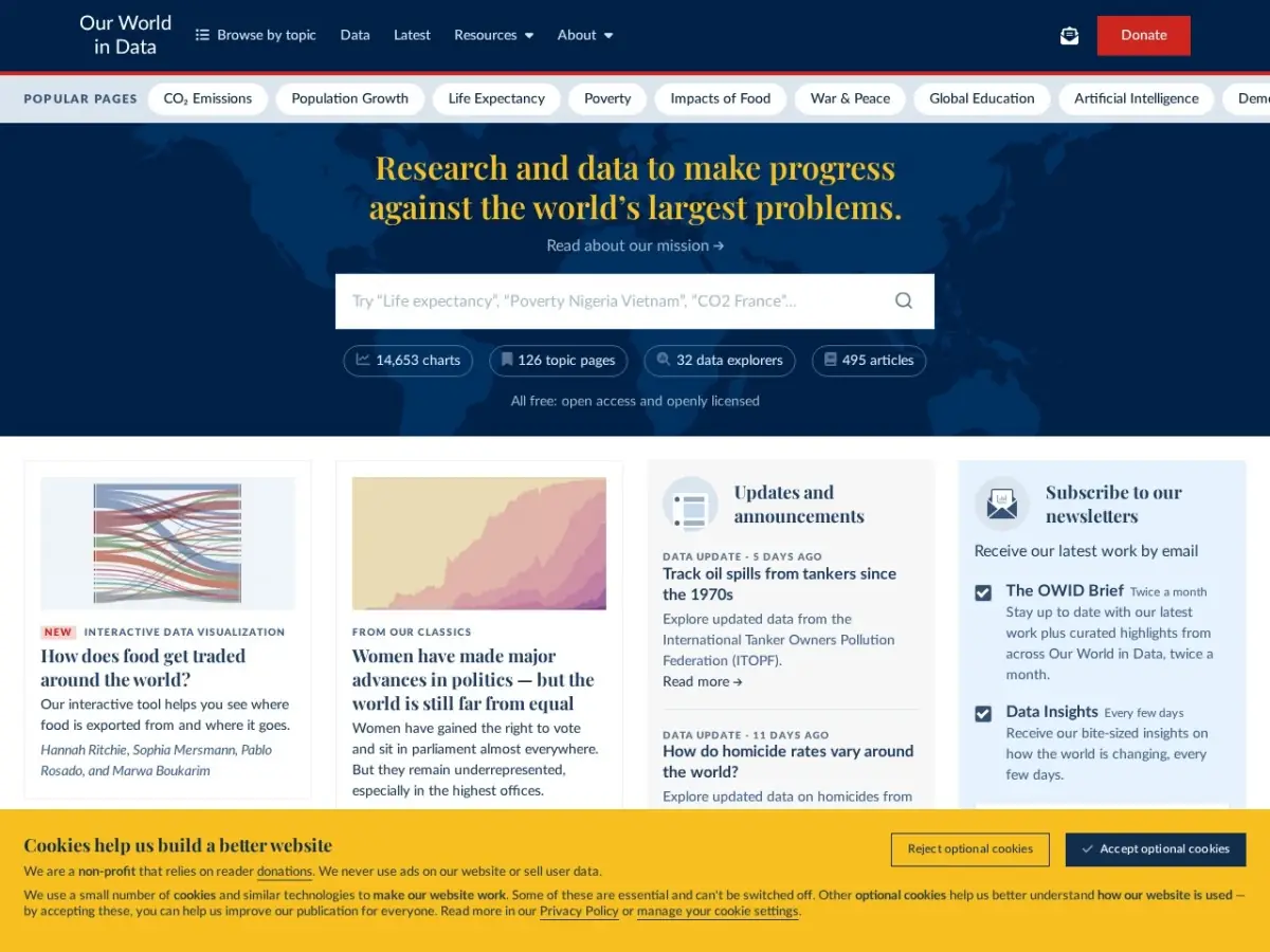 Our World in Data
