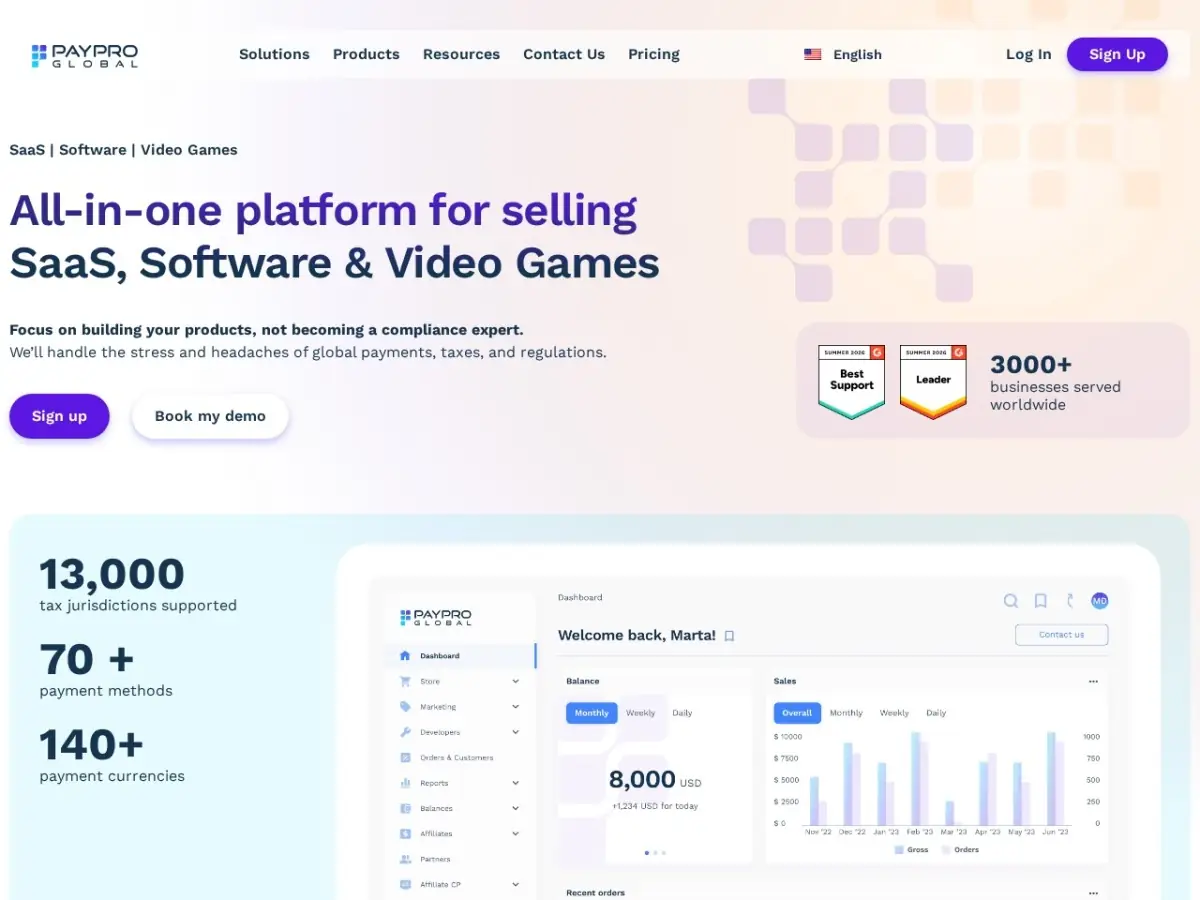 PayPro Global