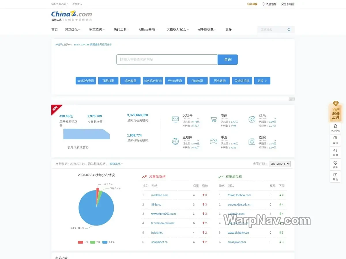 ChinaZ站长工具