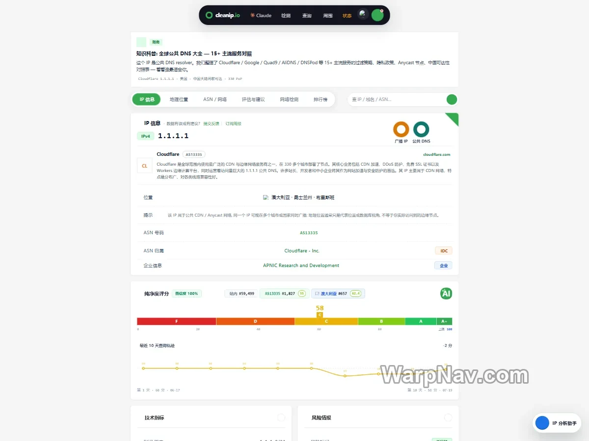IP 纯净度检测