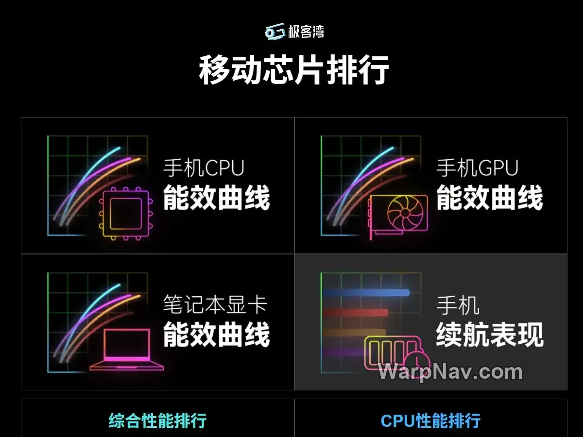 极客湾SOCPK