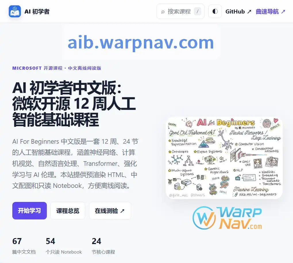 AI 初学者，微软开源的 AI For Beginners 课程，中文版网页免费课程