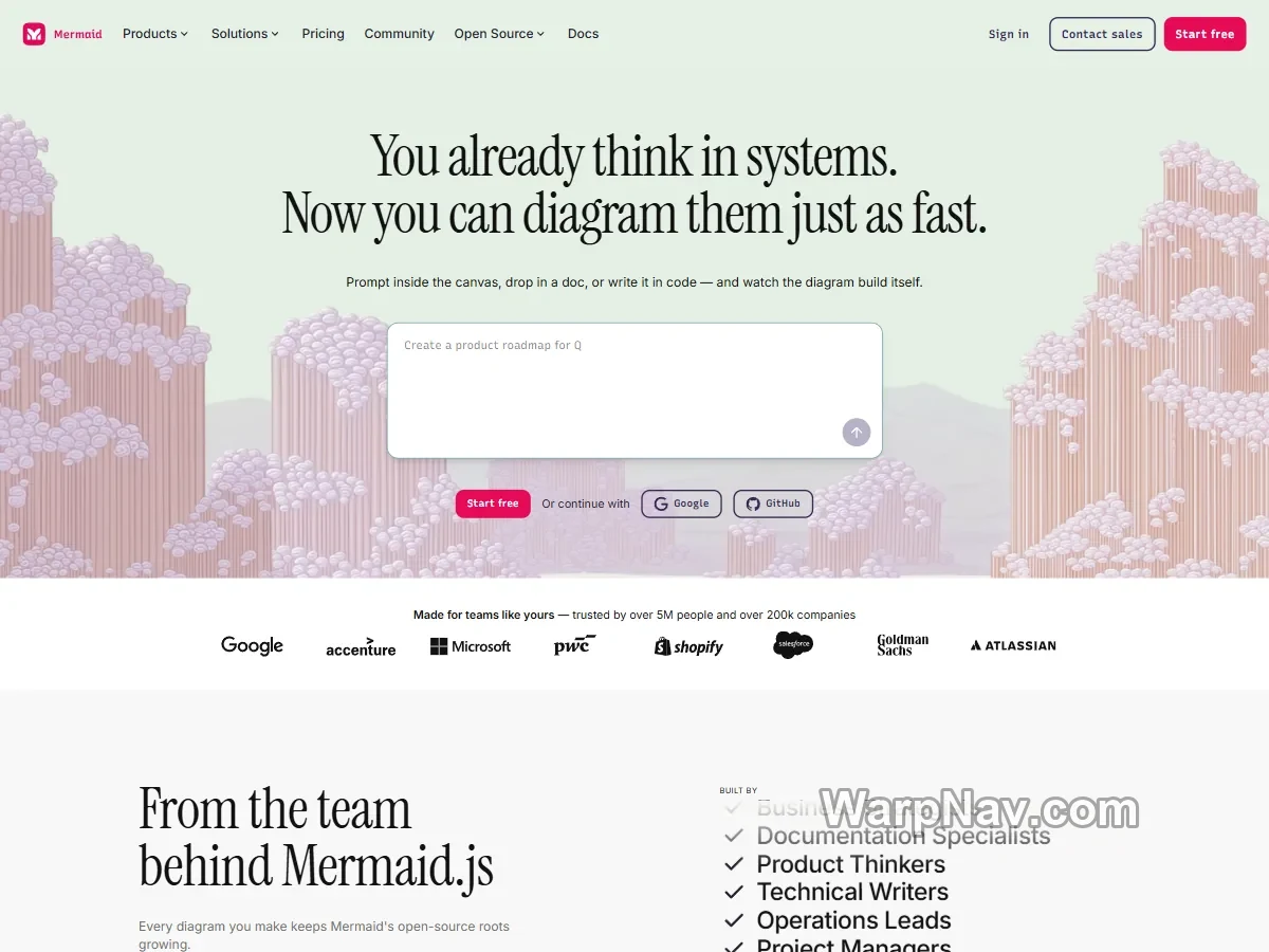 Mermaid
