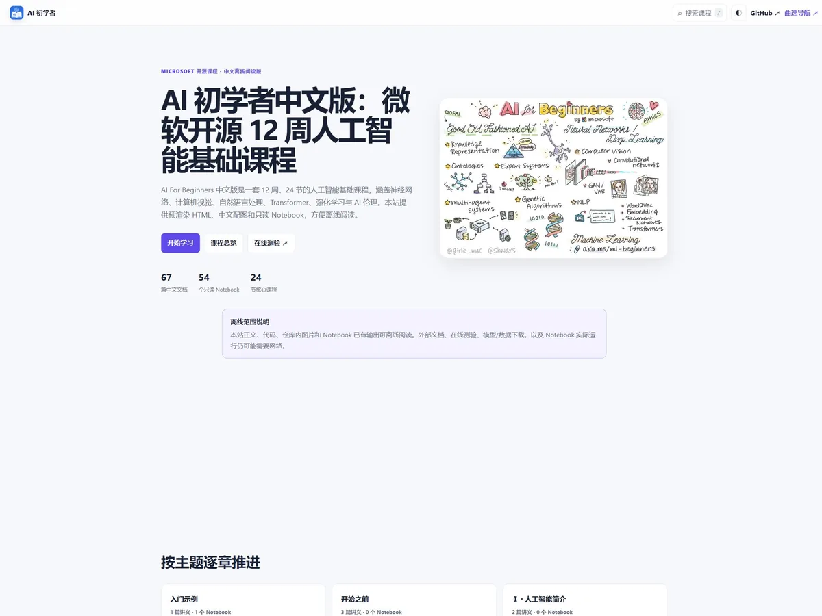 AI 初学者中文版首页截图