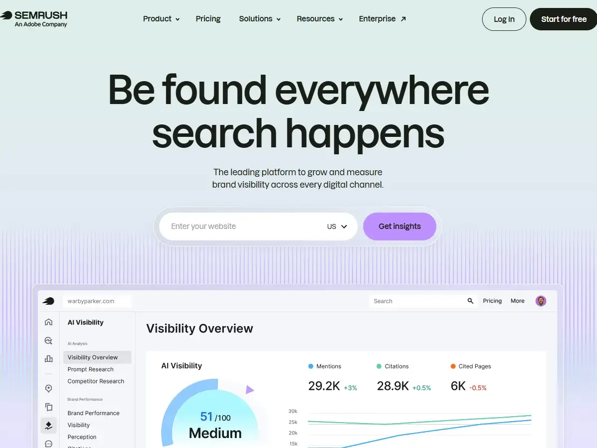 Semrush