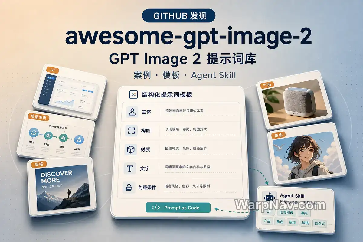 [Github] awesome-gpt-image-2 – GPT Image 2 提示词模板与 Agent Skill