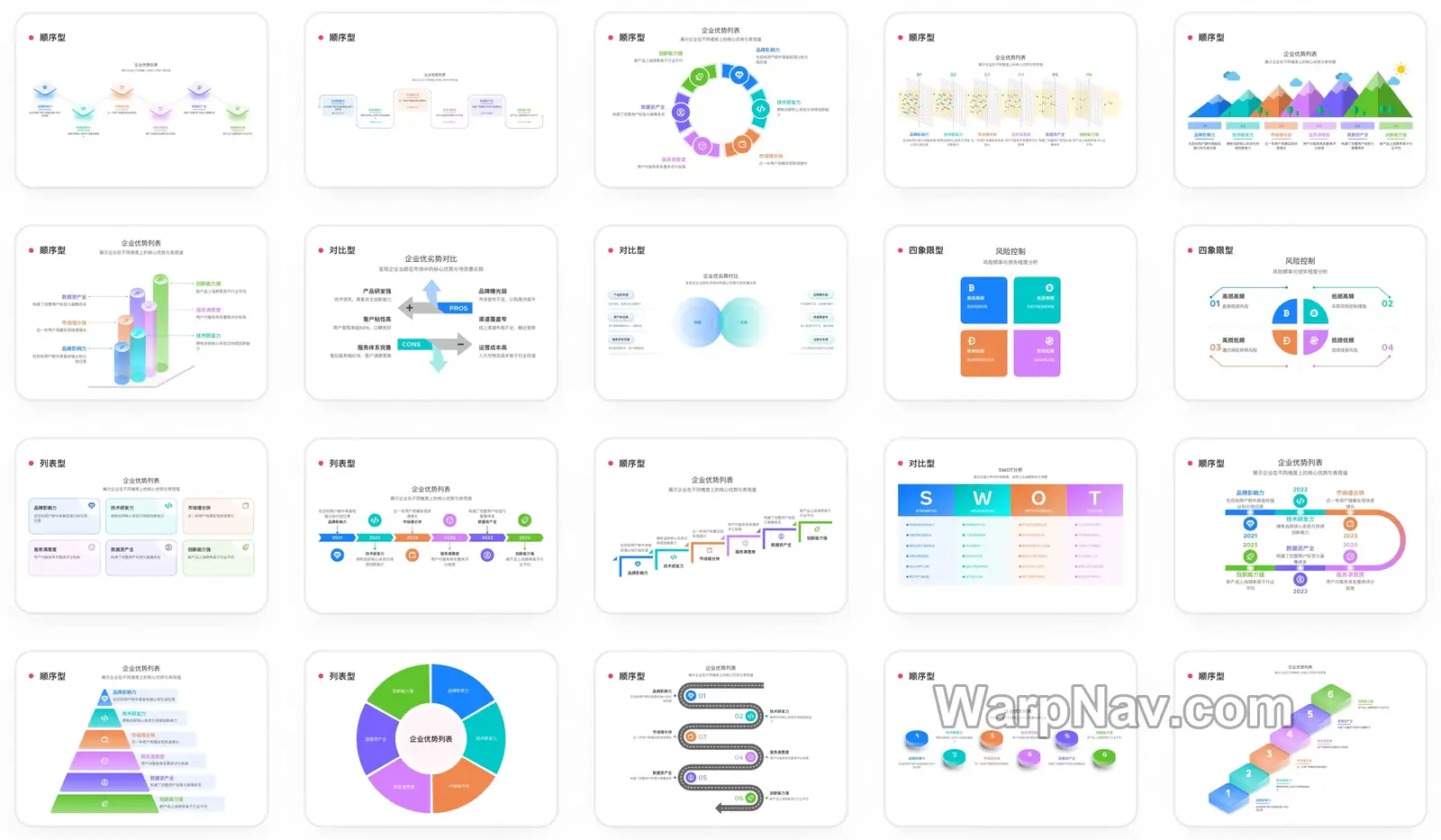 AntV Infographic 官方 README 展示的多种信息图模板与布局预览
