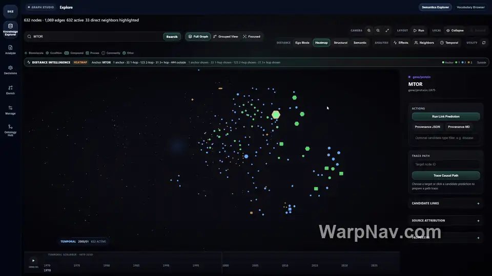 Semantica Knowledge Explorer 展示关系网络、时间轴和节点溯源入口