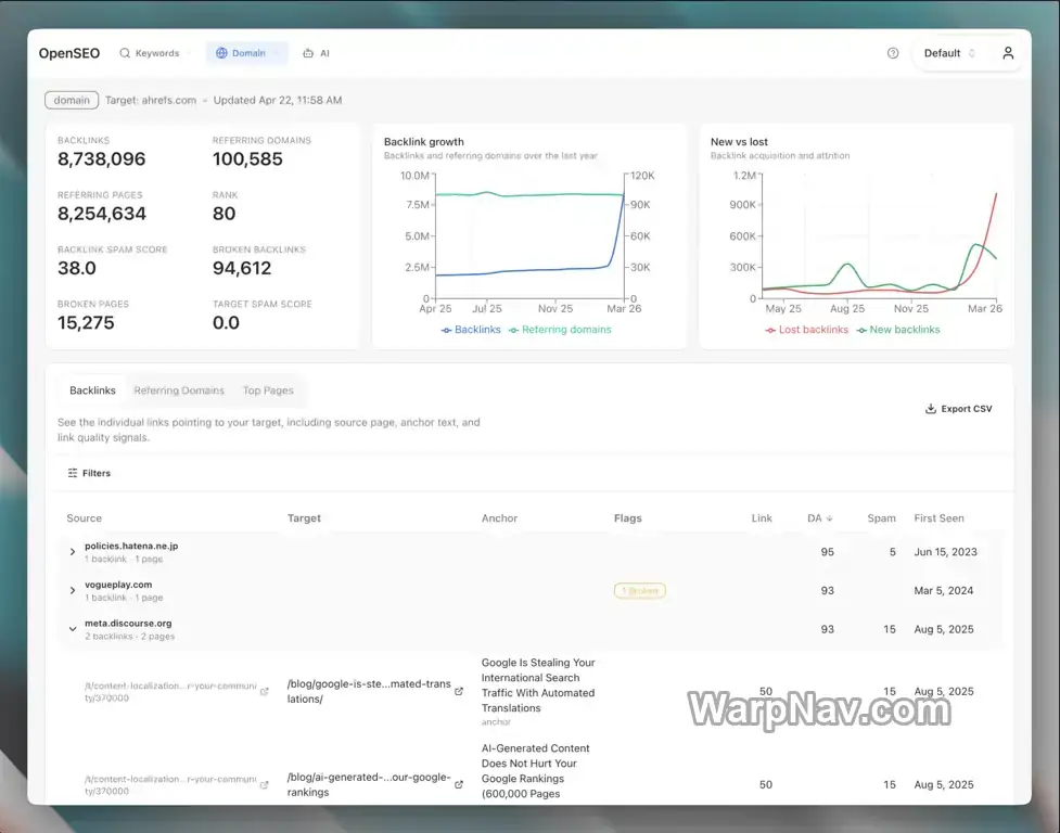 OpenSEO 域名与外链分析界面,展示反向链接、引用域、趋势和链接明细