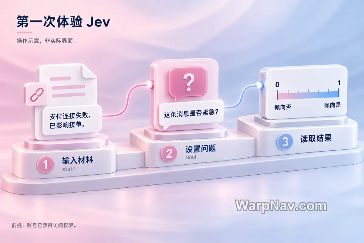 Jev 入门操作示意:输入 state、设置 Noul 问题、读取零到一的结果