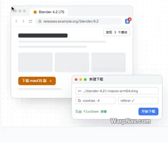 浏览器下载请求连同 Cookie 和 Referer 进入 FluxDown 新建下载窗口的官网示意